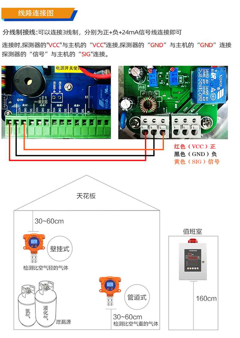 接线图