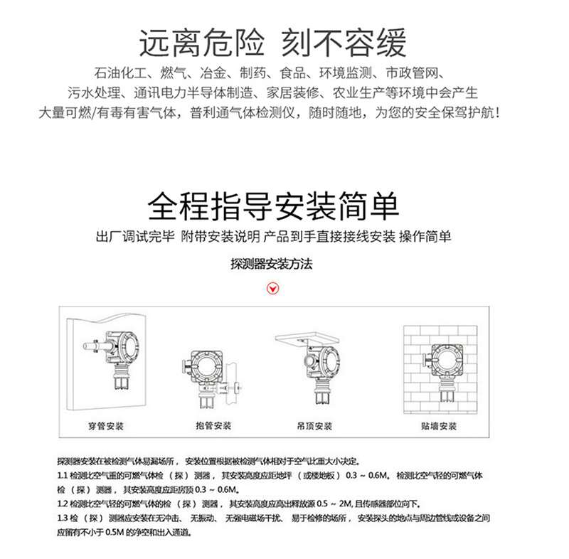 安装方式指导