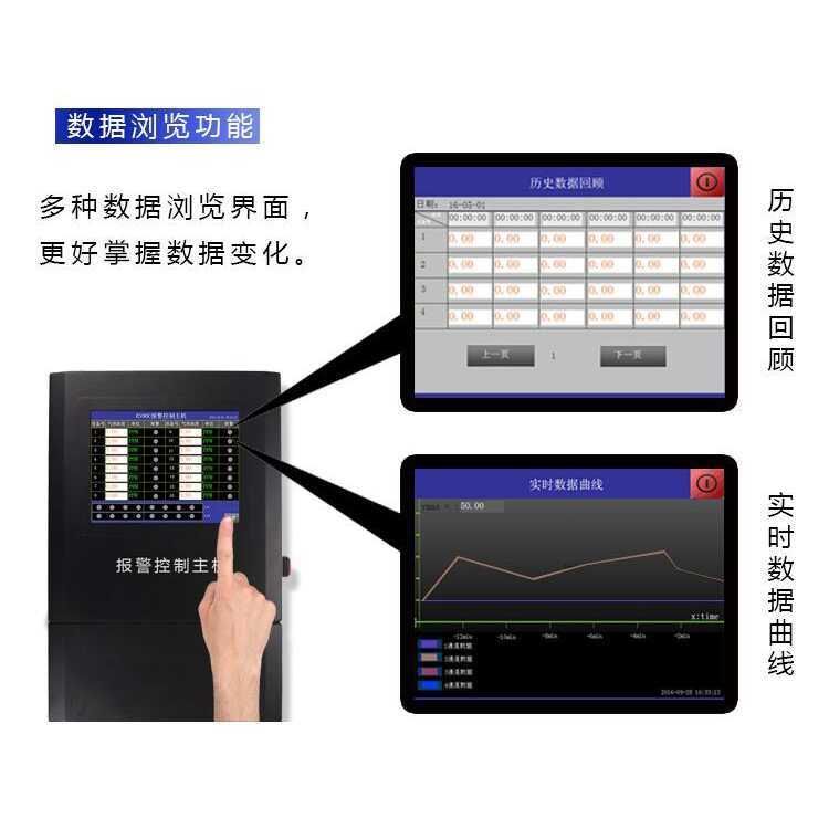 控制报警主机的浏览功能