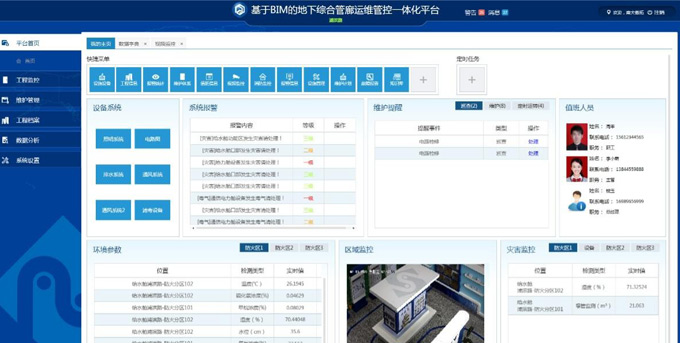 一体化平台综合管廊软件预警系统