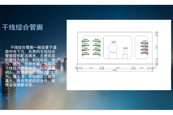 干线综合管廊介绍与示意图